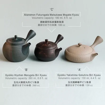 Happy Bag Teaware Set - teapot, tea caddy, tea mat