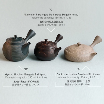 Happy Bag Teaware Set - teapot, tea caddy, tea mat